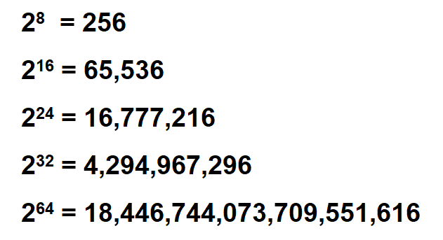 Best Image Format for Your Website. JPEG vs PNG vs GIF vs SVG 8 Color depth table of 8 bit, 16 bit, 32 bit 24 bit and 64 bit