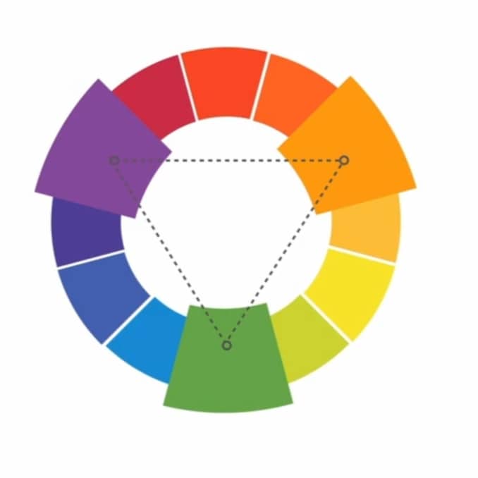 Color Theory for Designers - Understand Material Design Colors 14 triadic color