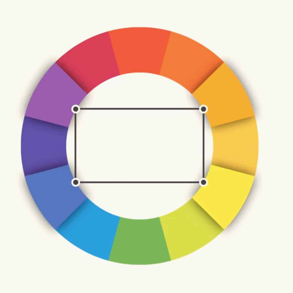 Color Theory for Designers - Understand Material Design Colors 15 quadrant color