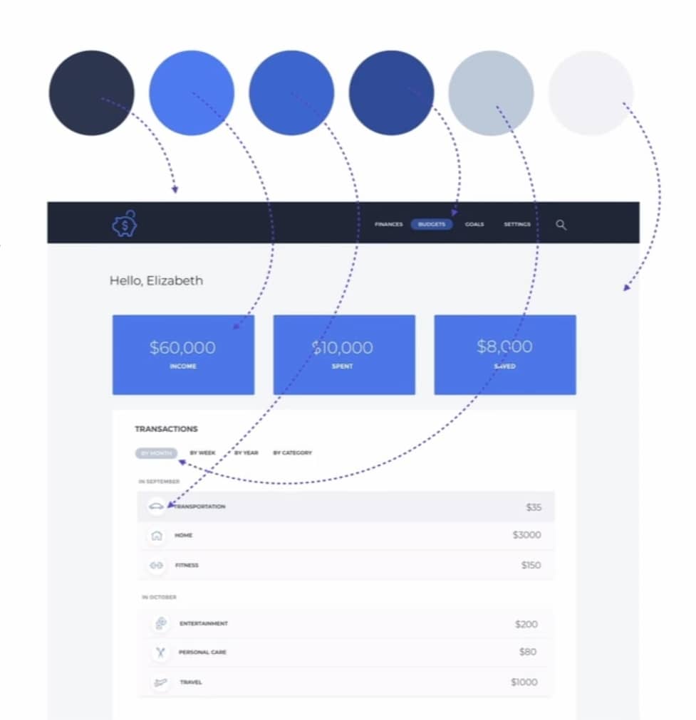 Color Theory for Designers - Understand Material Design Colors 17 entire interface in a single hue