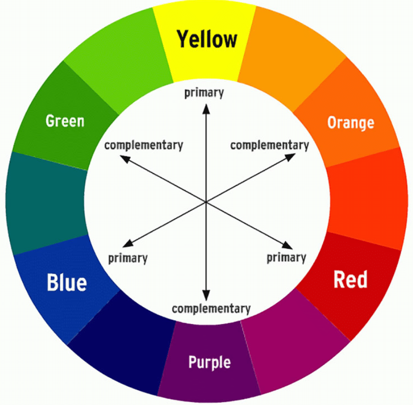 Color Theory for Designers - Understand Material Design Colors 5 image 3 - WebPlover